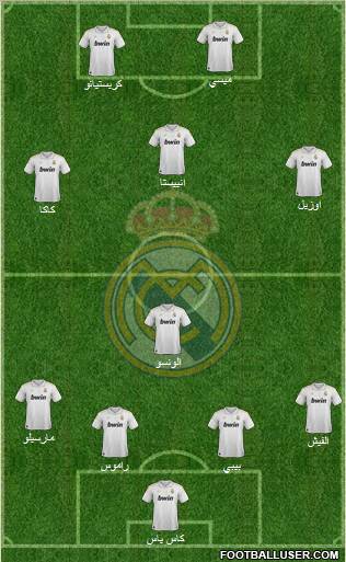 Real Madrid C.F. Formation 2012