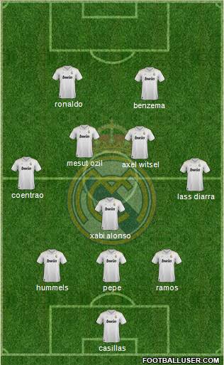 Real Madrid C.F. Formation 2012