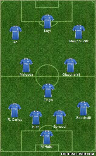 Wigan Athletic Formation 2012