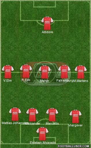 AZ Alkmaar Formation 2012