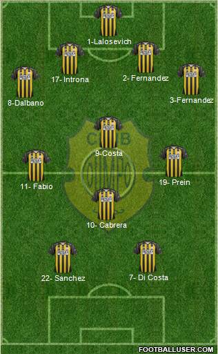 Olimpo de Bahía Blanca Formation 2012