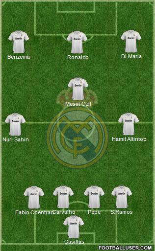 Real Madrid C.F. Formation 2012