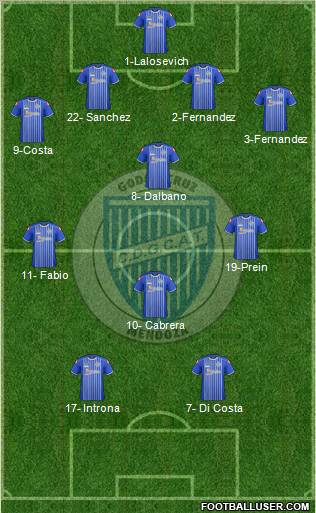 Godoy Cruz Antonio Tomba Formation 2012