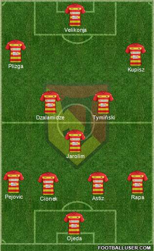 Jagiellonia Bialystok Formation 2012