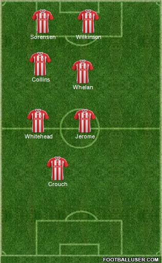 Stoke City Formation 2012