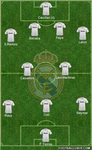 Real Madrid C.F. Formation 2012