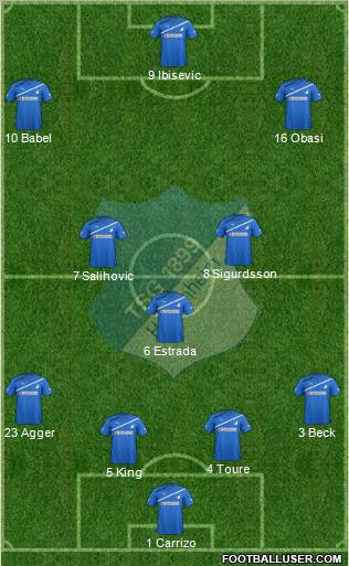 TSG 1899 Hoffenheim Formation 2012