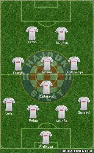 HNK Hajduk Formation 2012