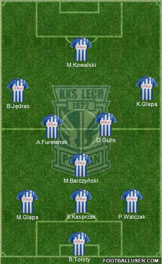 Lech Poznan Formation 2012