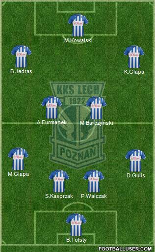 Lech Poznan Formation 2012