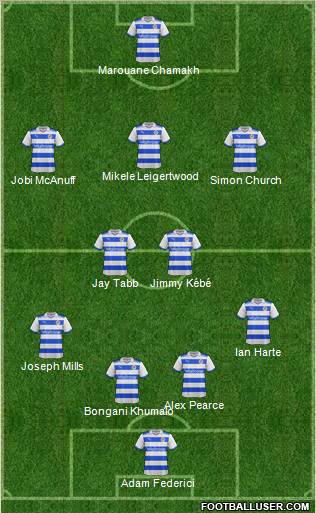 Reading Formation 2012