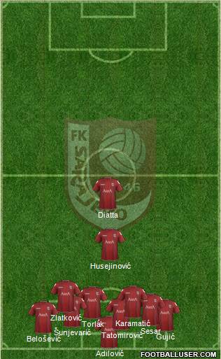 FK Sarajevo Formation 2012