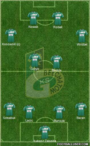 GKS Belchatow Formation 2012