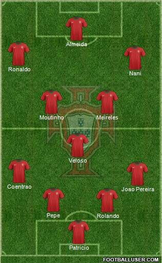 Portugal Formation 2012