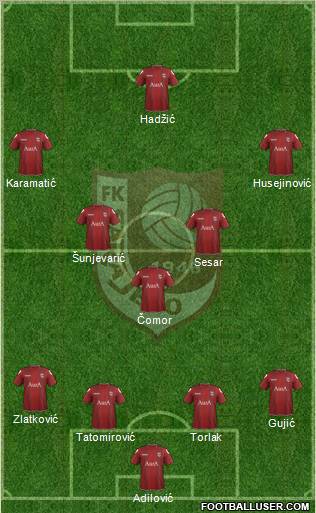 FK Sarajevo Formation 2012