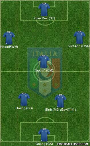 Italy Formation 2012