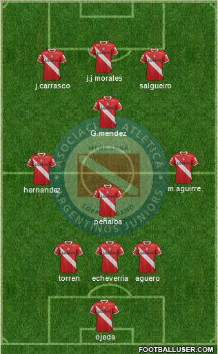 Argentinos Juniors Formation 2012