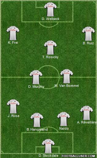 Fulham Formation 2012