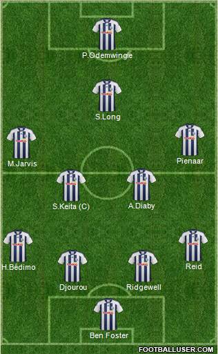 West Bromwich Albion Formation 2012