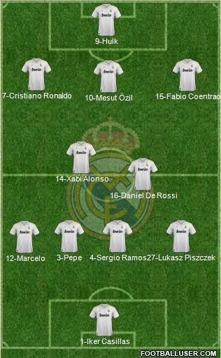 Real Madrid C.F. Formation 2012