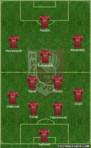 FK Sarajevo Formation 2012