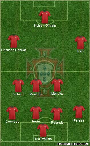 Portugal Formation 2012