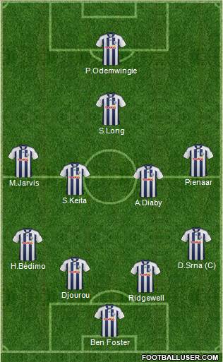 West Bromwich Albion Formation 2012