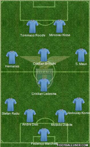 S.S. Lazio Formation 2012