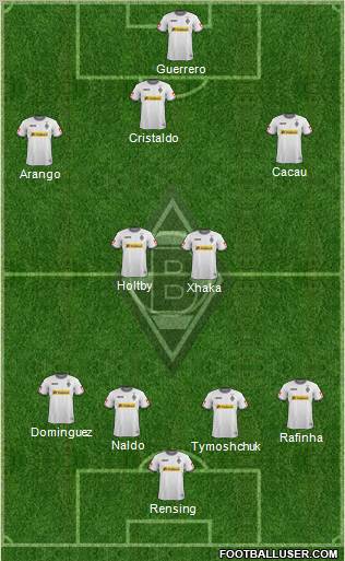 Borussia Mönchengladbach Formation 2012