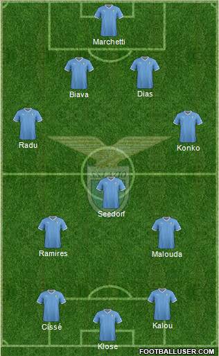 S.S. Lazio Formation 2012