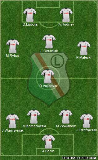 Legia Warszawa Formation 2012