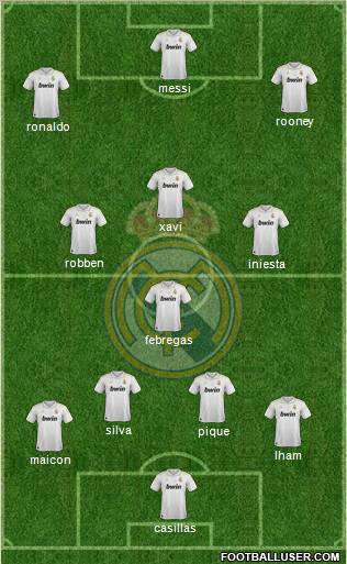 Real Madrid C.F. Formation 2012