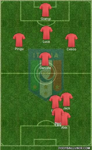 Italy Formation 2012