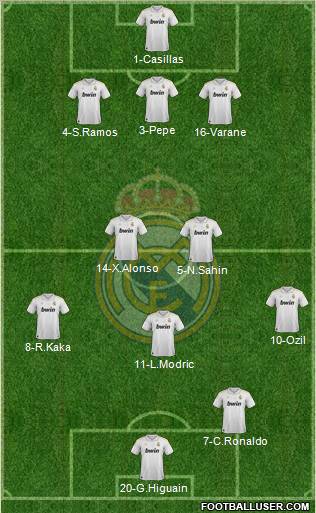 Real Madrid C.F. Formation 2012