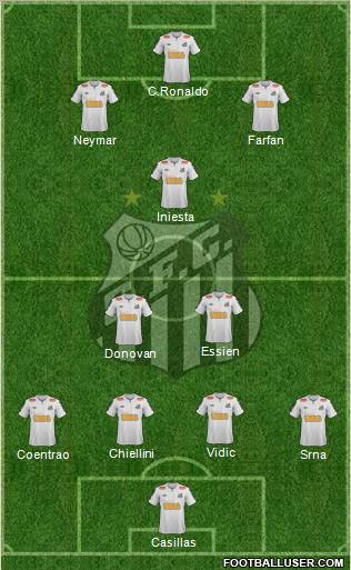 Santos FC Formation 2012