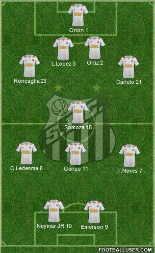 Santos FC Formation 2012