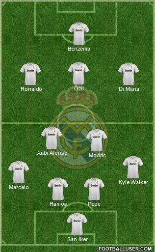 Real Madrid C.F. Formation 2012