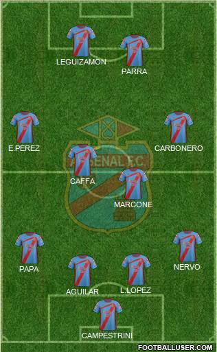 Arsenal de Sarandí Formation 2012