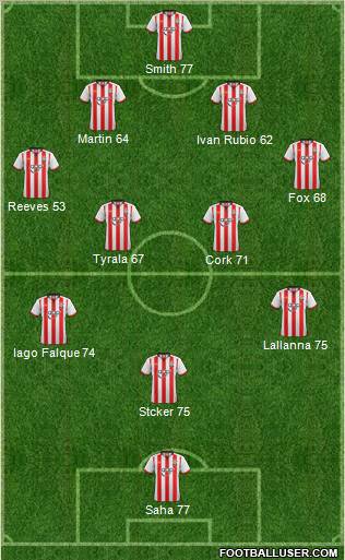 Southampton Formation 2012