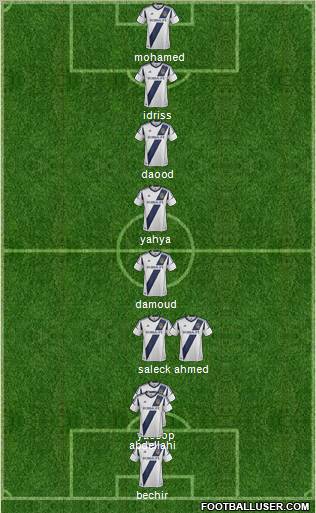 Los Angeles Galaxy Formation 2012