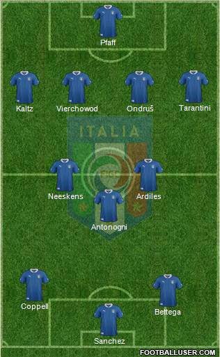 Italy Formation 2012