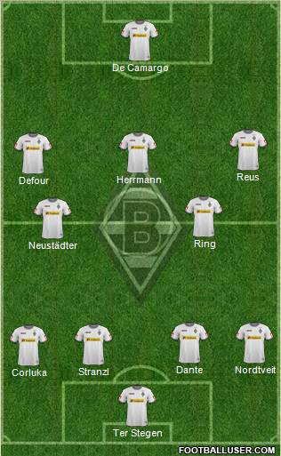 Borussia Mönchengladbach Formation 2012