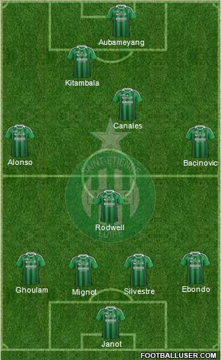 A.S. Saint-Etienne Formation 2012