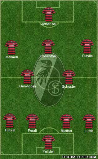 SC Freiburg Formation 2012