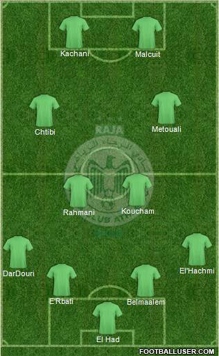 Raja Club Athletic Formation 2012