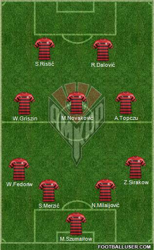 Amkar Perm Formation 2012