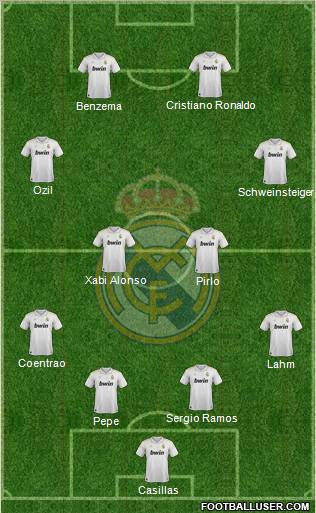 Real Madrid C.F. Formation 2012