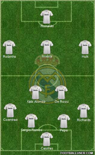 Real Madrid C.F. Formation 2012