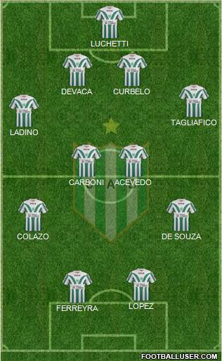 Banfield Formation 2012