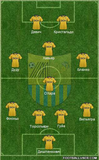 Metalist Kharkiv Formation 2012